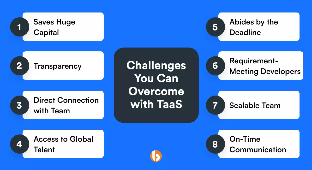 Challenges You Can Overcome with TaaS