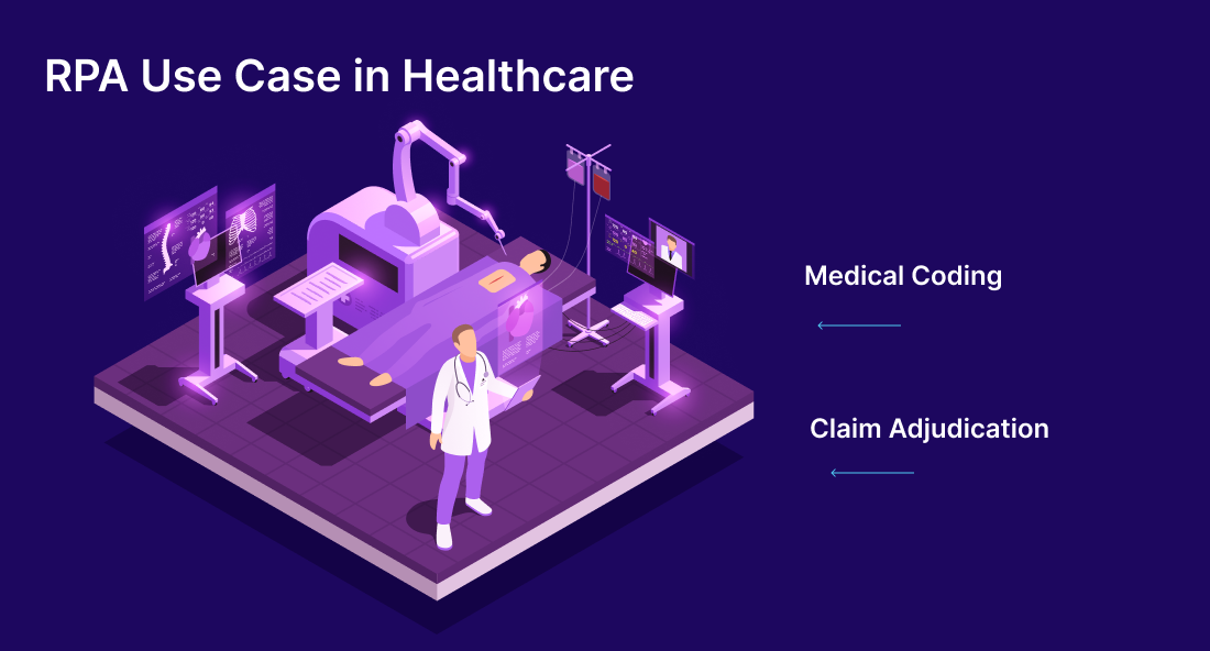 RPA in Healthcare
