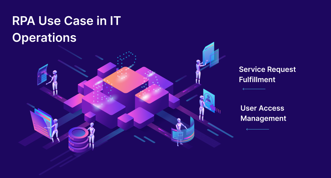 RPA in IT Operations