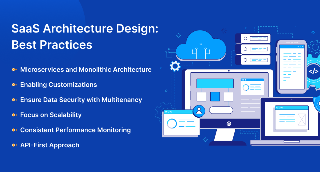 SaaS Architecture Design: Best Practices