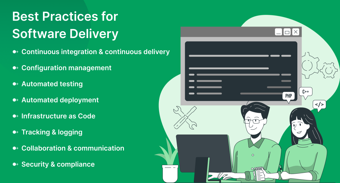 Software Delivery Best Practices