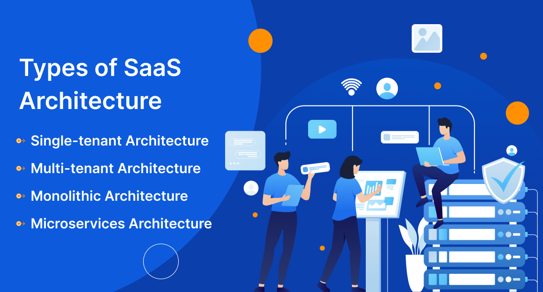 Types of SaaS Architecture