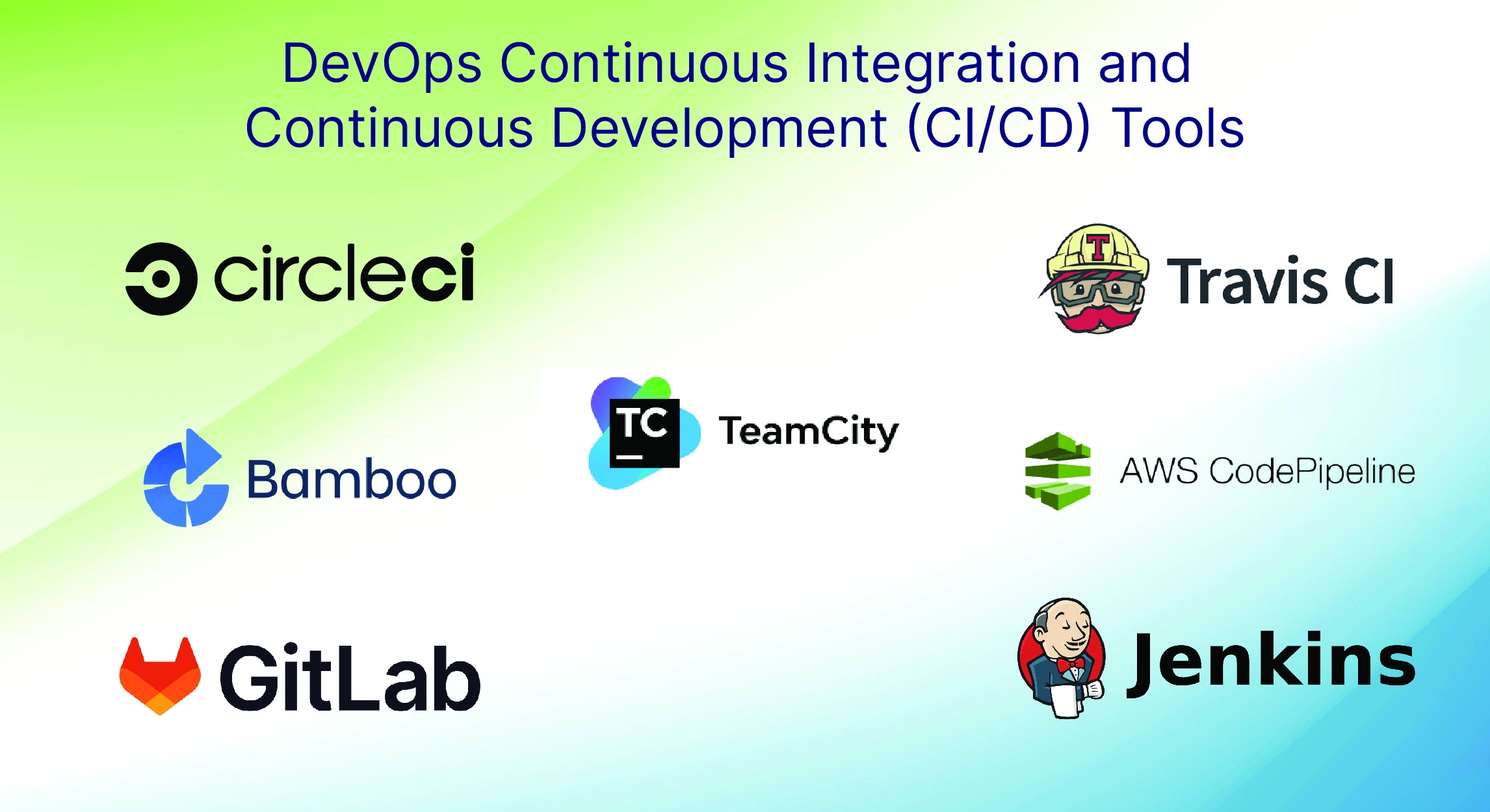 DevOps CICD tools