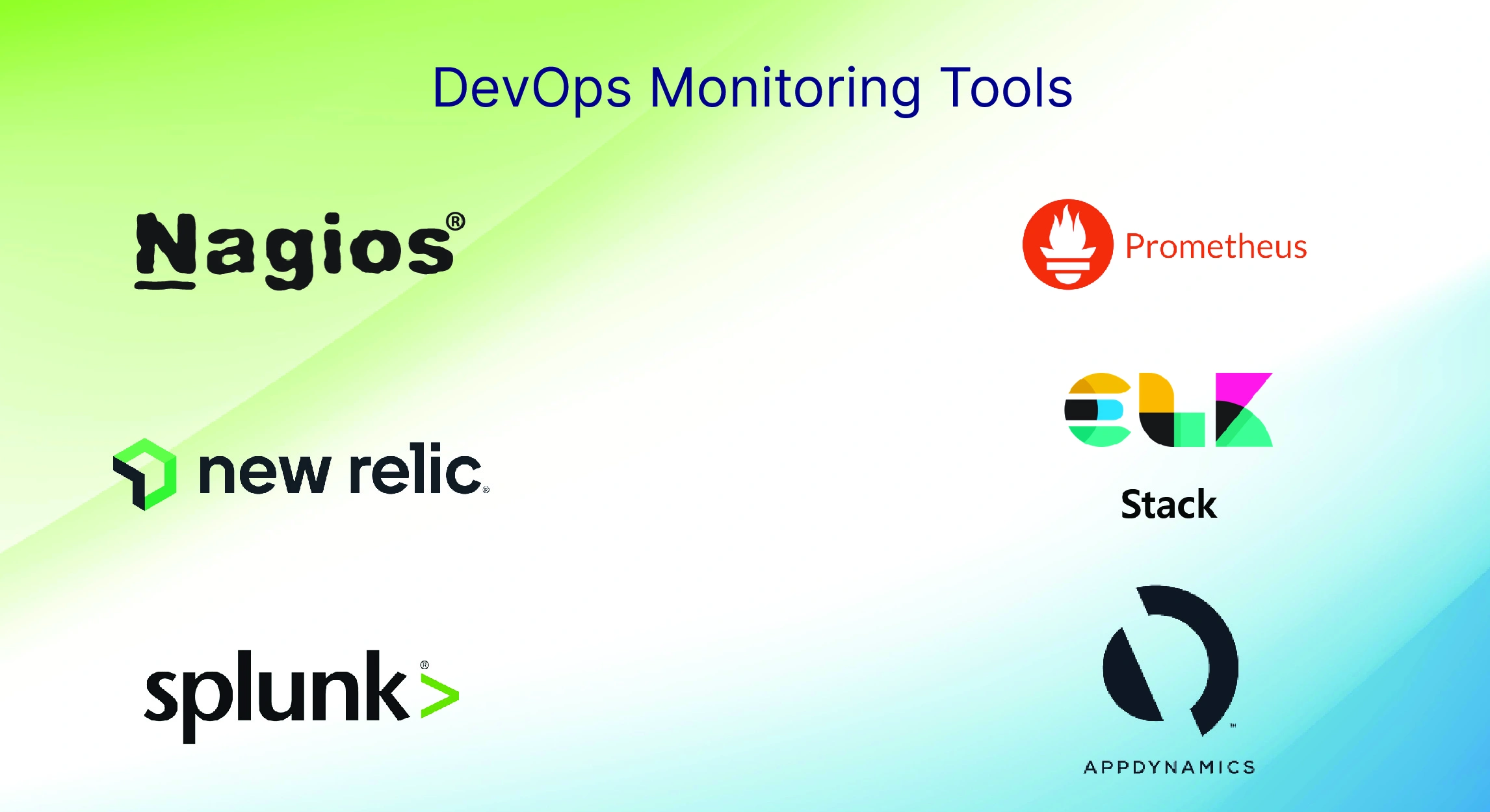 DevOps Monitoring Tools