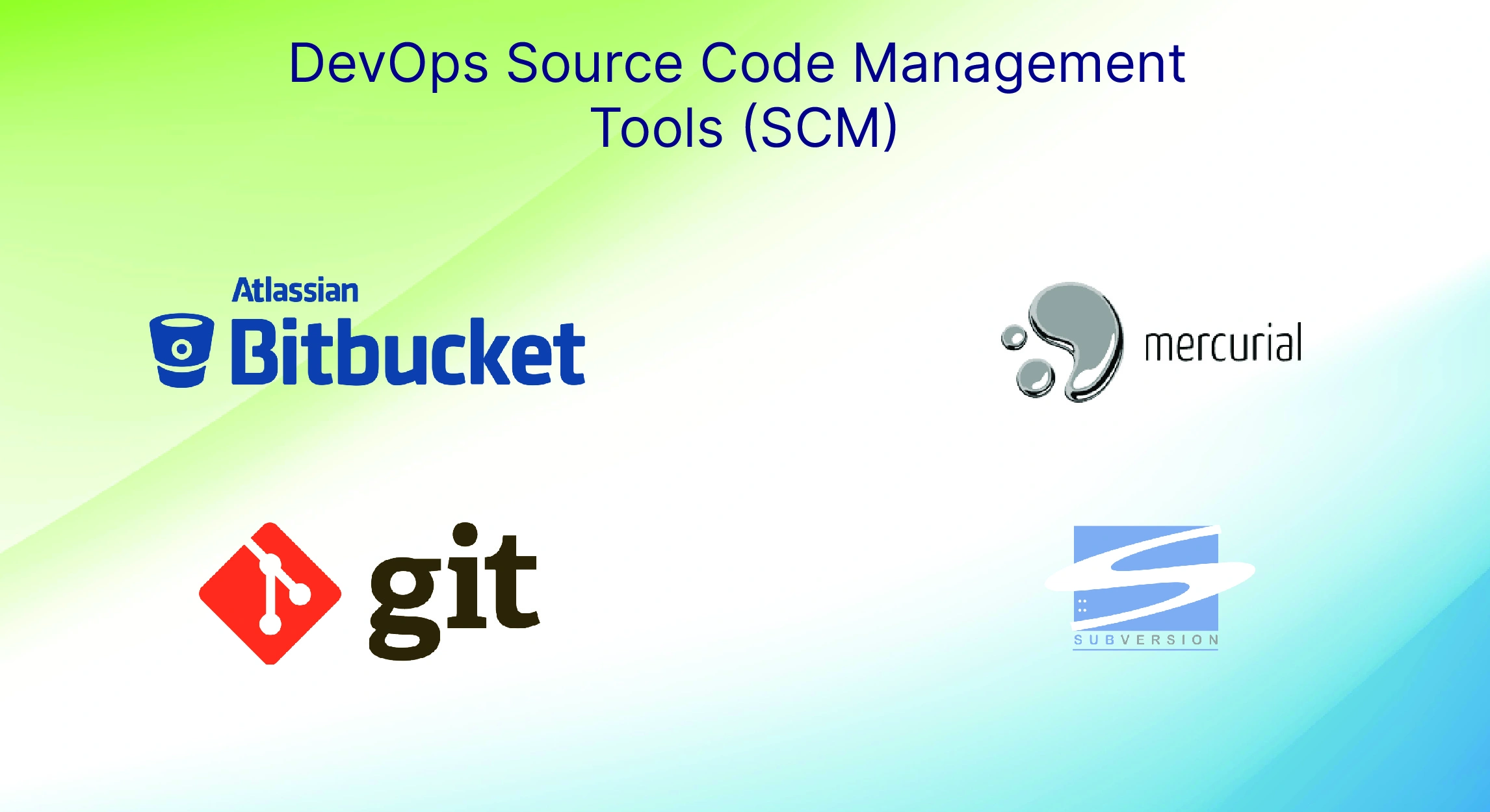 DevOps Source Code Management Tools