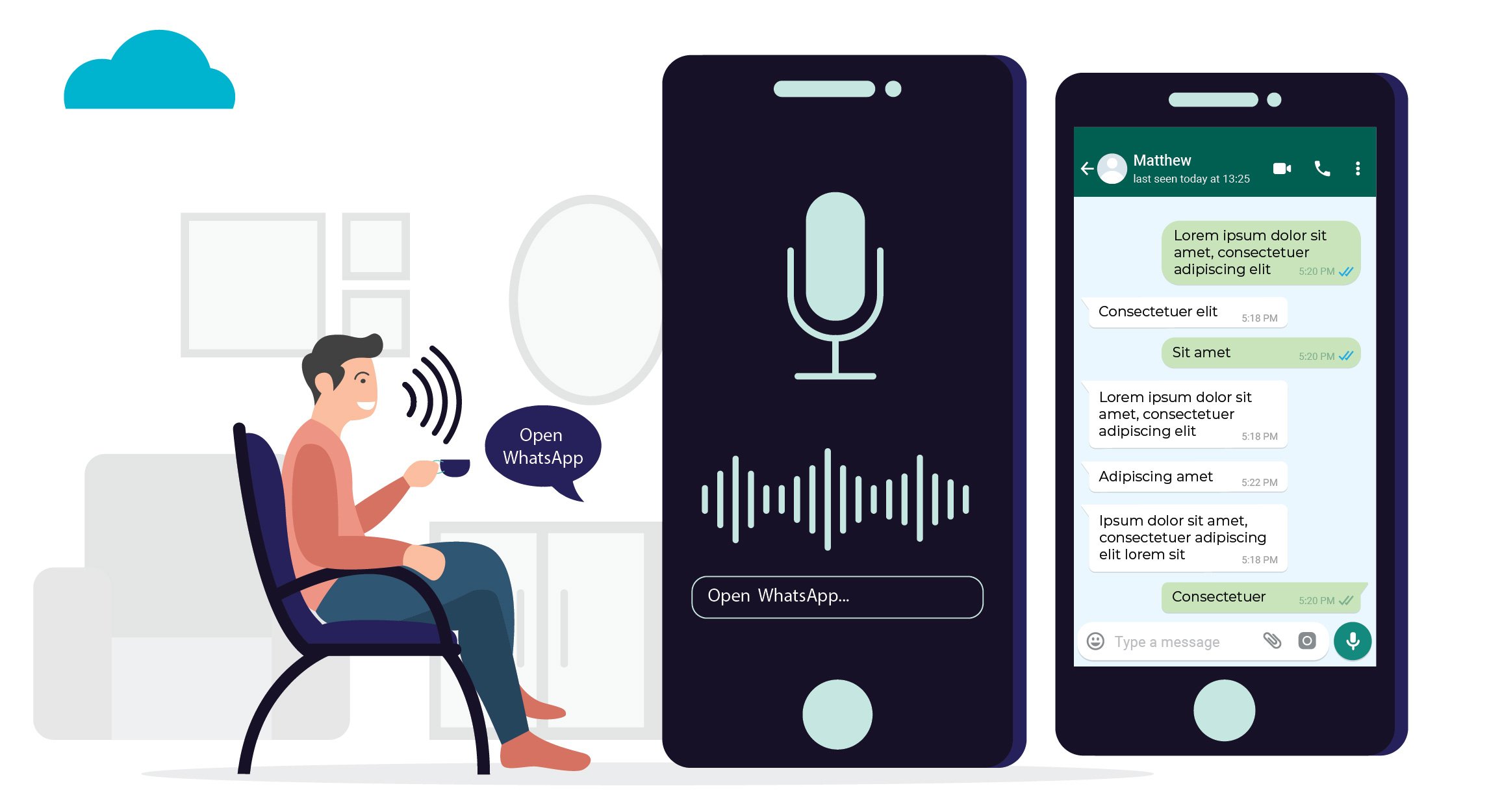 How Does Voice User Interface Work