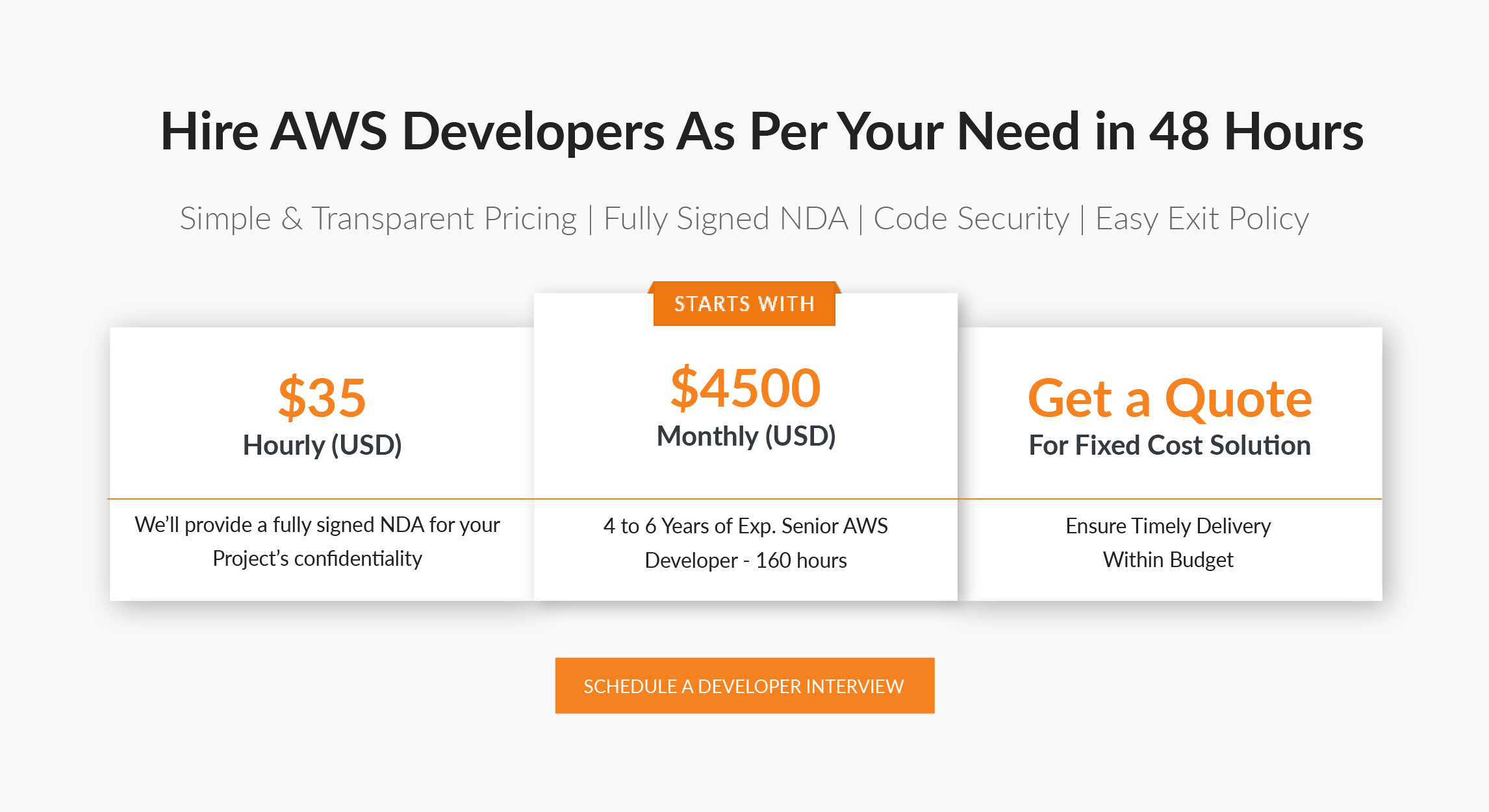 Hire AWS developer cost