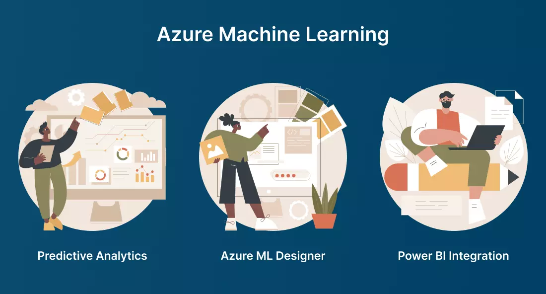 Azure Machine Learning