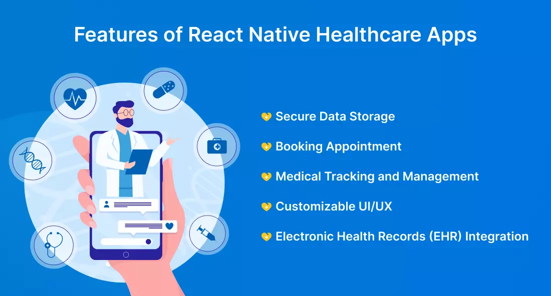 Features of React Native Healthcare Apps