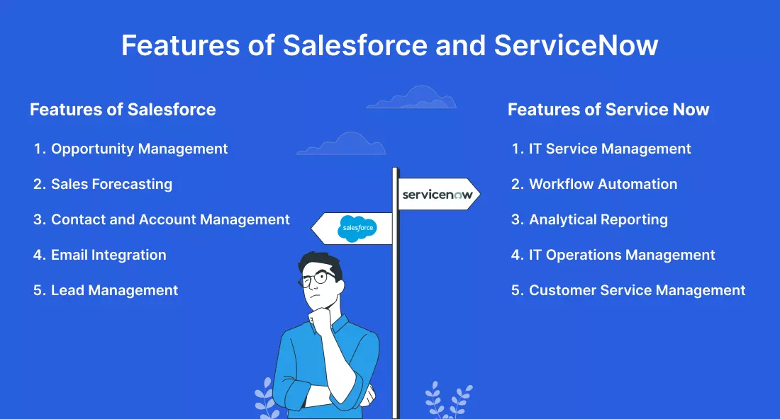 Features of ServiceNow vs Salesforce
