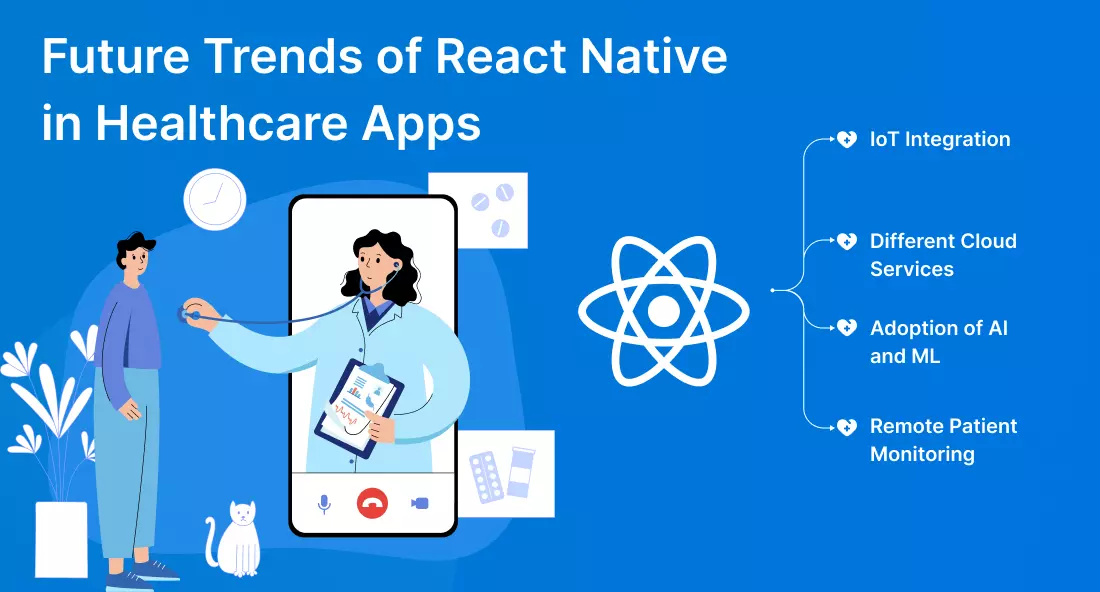 Future Trends of React Native in Healthcare Apps