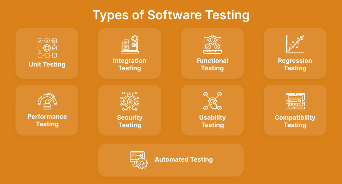 Types of Software Testing for Quality Assurance