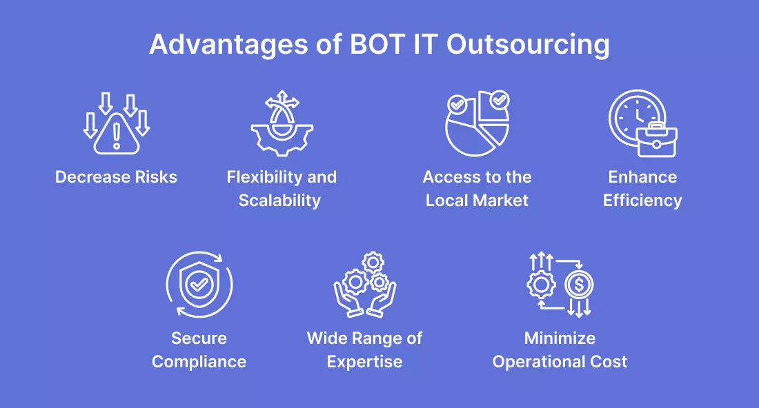 Advantages of BOT IT Outsourcing