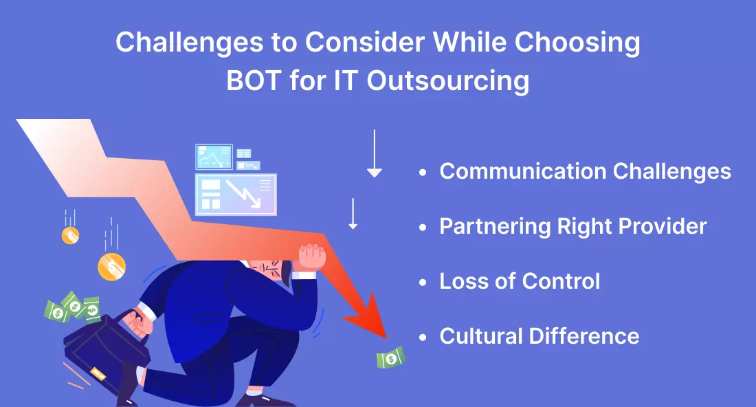 Challenges to Consider While Choosing BOT for IT Outsourcing