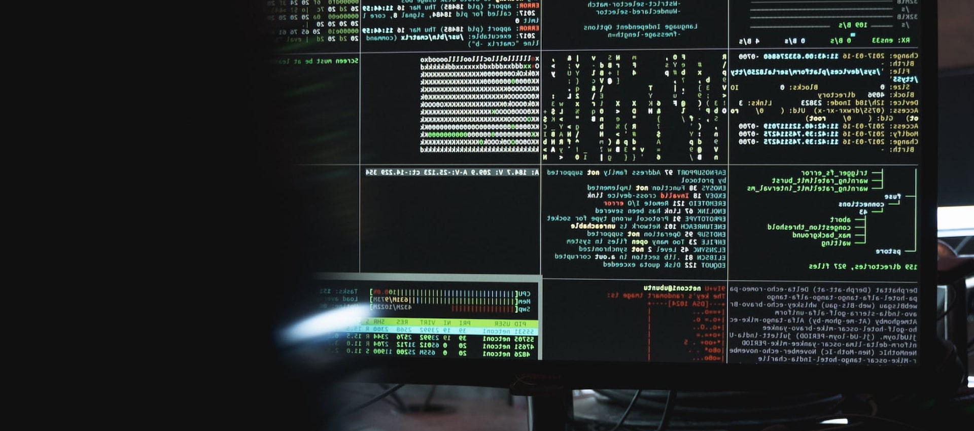 Top Backend Technologies