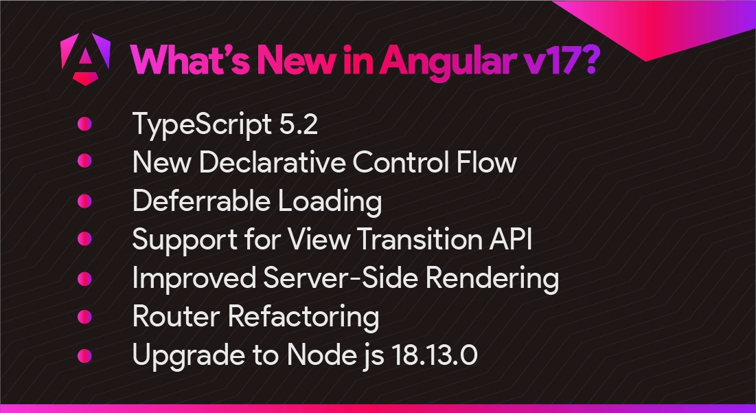 Features of Angular 17