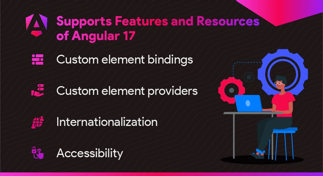 Supports Features and Resources of Angular 17