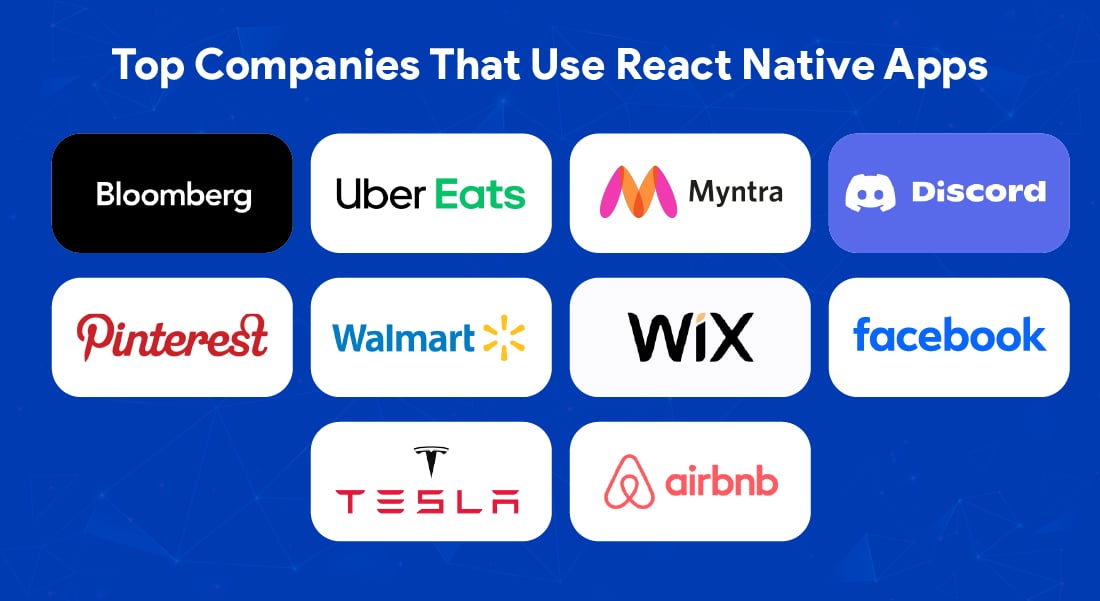 Top Companies That Use React Native Apps