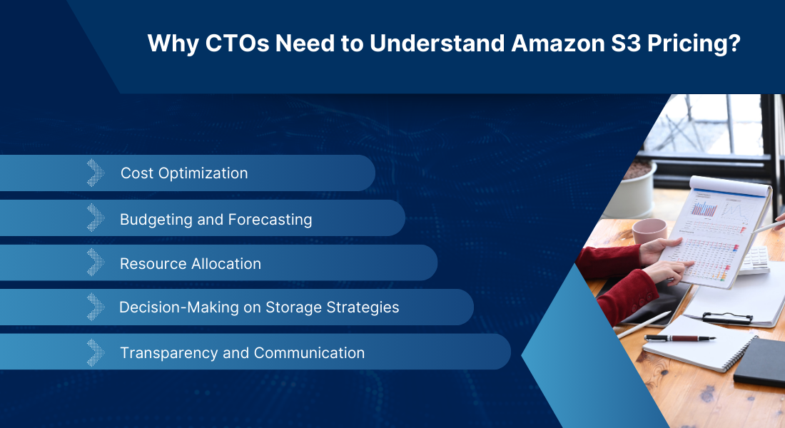 Understand Amazon S3 Pricing