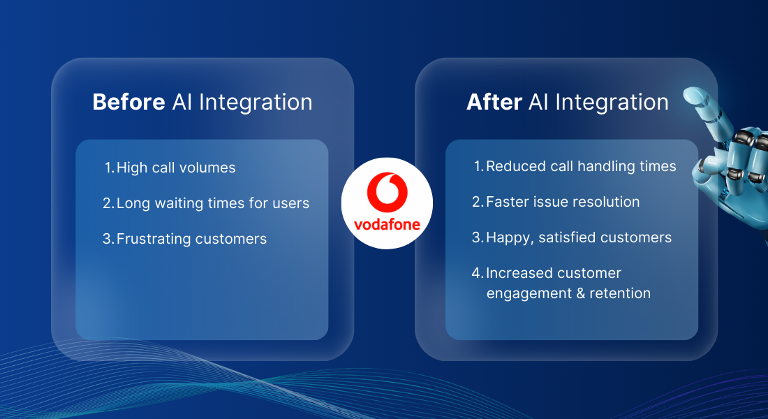 before_after_AI