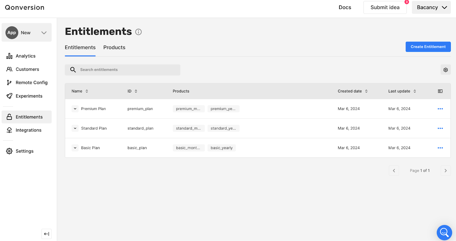 Entitlements & Products configuration section