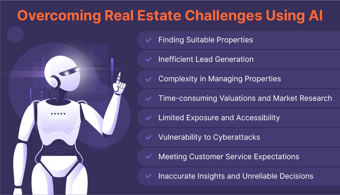 AI in Real Estate Overcoming Common Challenges