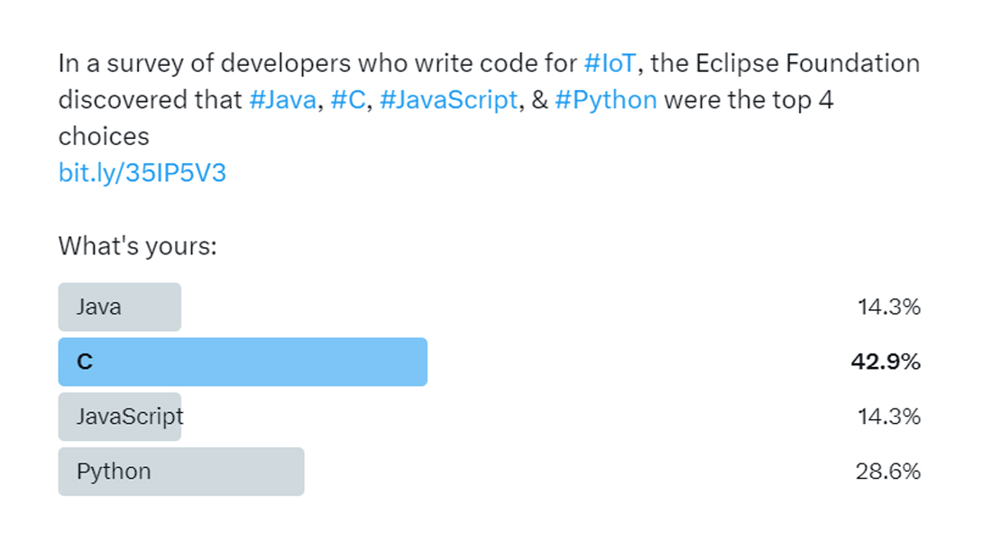 Survey of developers who write code for IoT