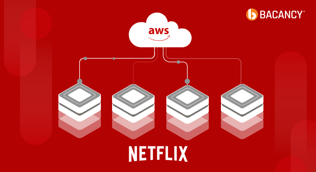 Netflix and AWS – A Case Study that Stands the Test of Time
