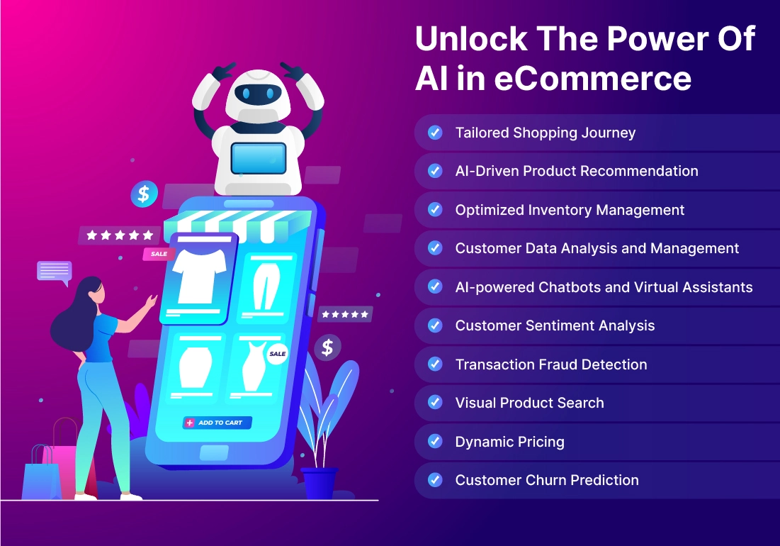 Unlock The Power Of AI in eCommerce