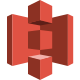 AWS S3