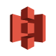 AWS S3