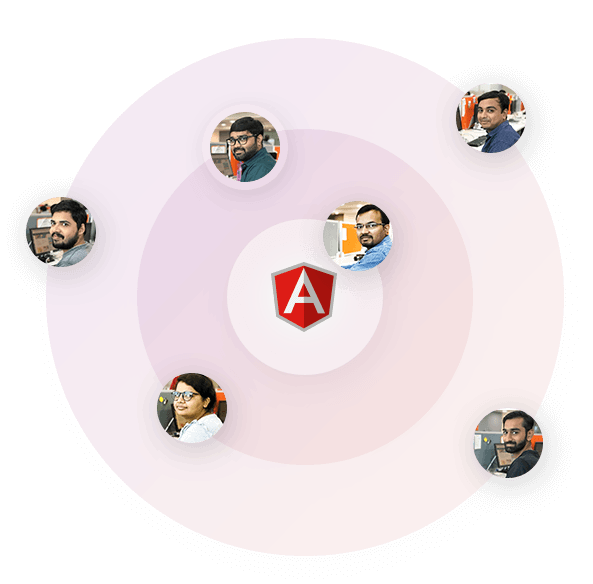 Hire Angular Developer Hire Angular Developer