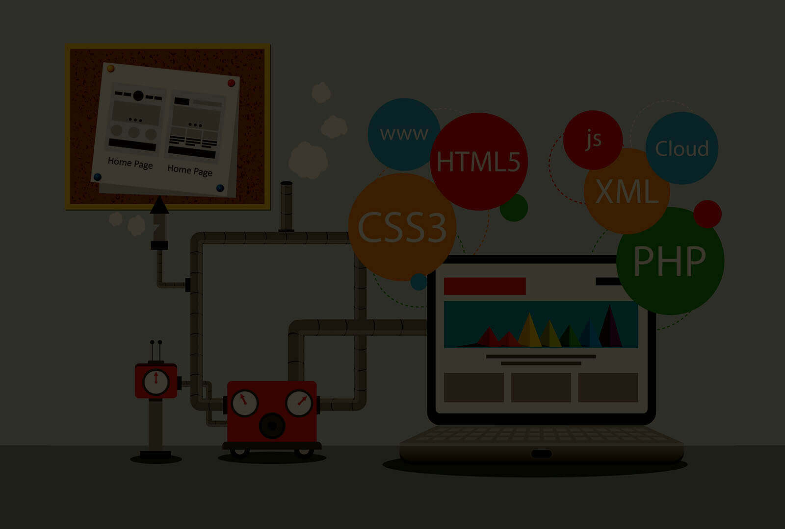 CMS based website