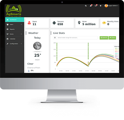 IOT – Case Study IOT – Case Study
