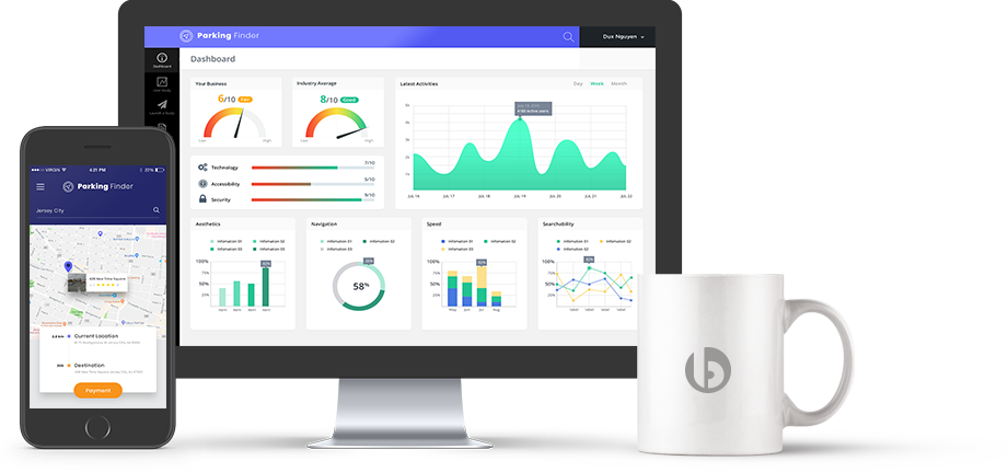 Building profitable digital products Building profitable digital products