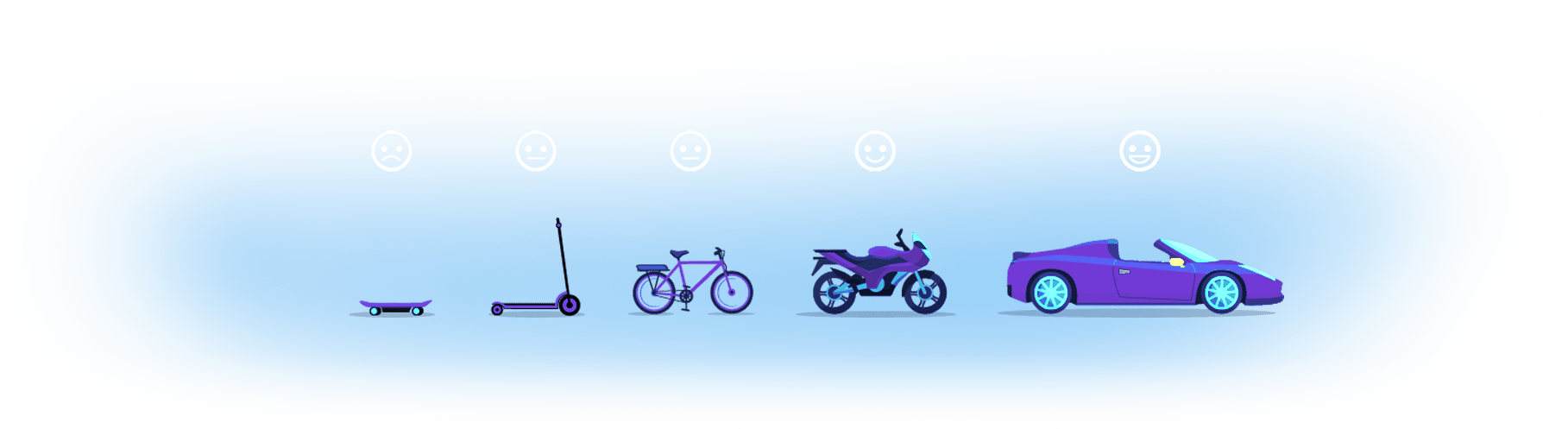 Minimum Viable Product Development Company