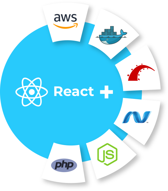 Hire Full Stack ReactJS developers to Build a product that makes sense to your customers Hire Full Stack ReactJS developers to Build a product that makes sense to your customers