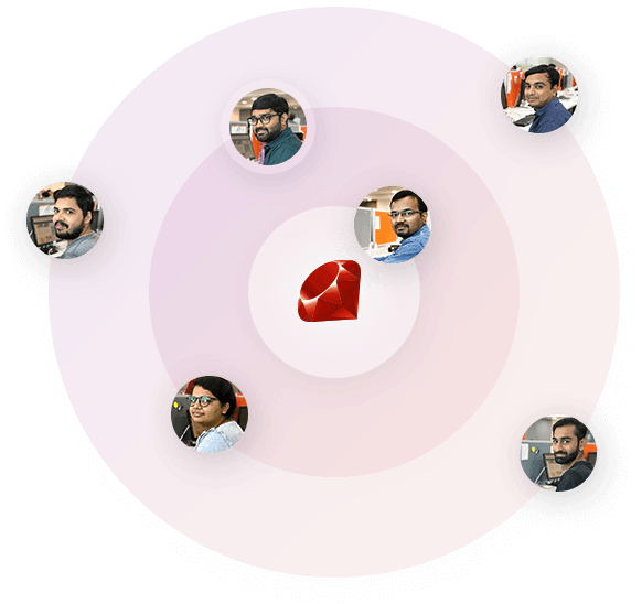 Hire Dedicated Ruby on Rails Developer Hire Dedicated Ruby on Rails Developer
