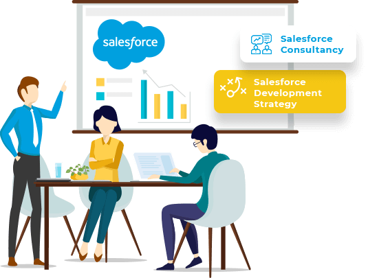 Salesforce Implementation Consulting Salesforce Implementation Consulting