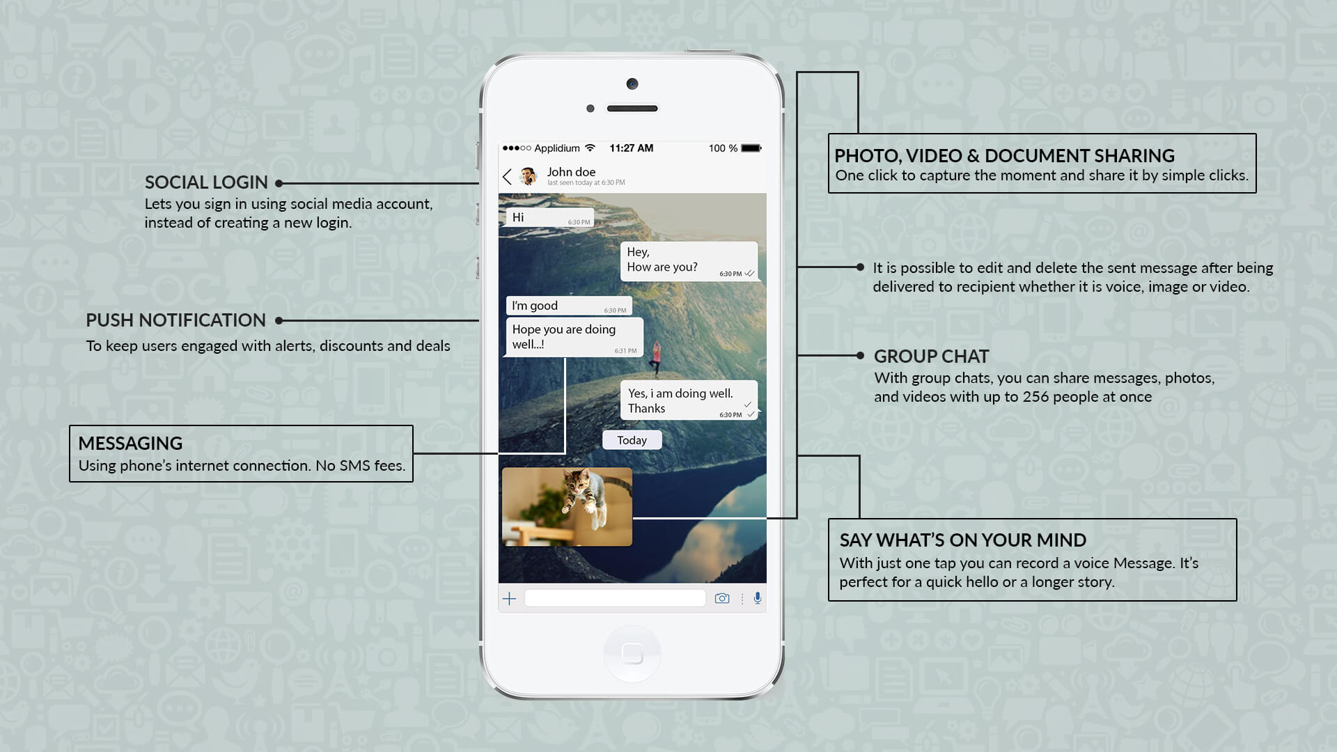 Whatsapp Core Features