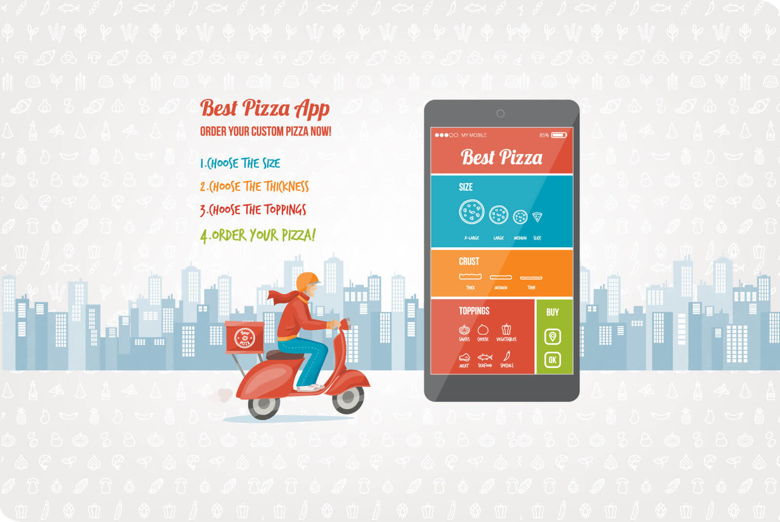 Mobile App Like Dominos