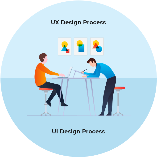 UX/UI Design and Development Services | UX/UI Enhancement Company