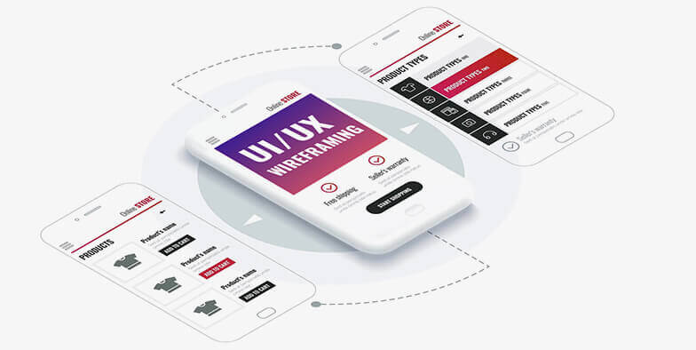 Wireframing Wireframing