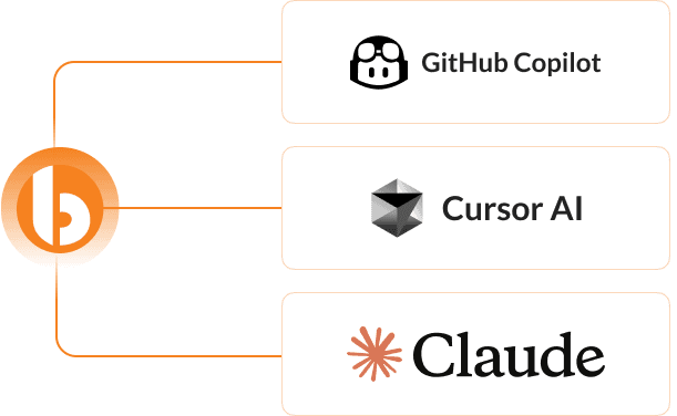 AI Tools - GitHub Copilot, Cursor AI, Claude