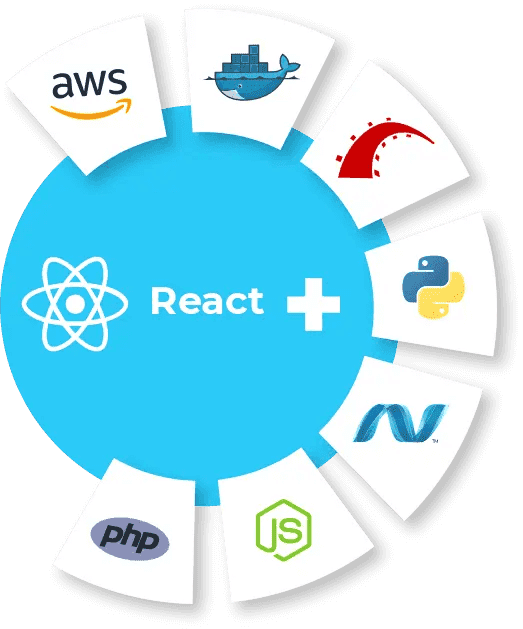 Build React Apps with Full-Stack React Developers Onboard