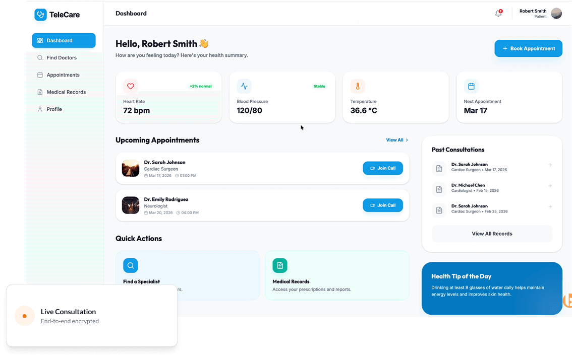 Telemedicine platform dashboard