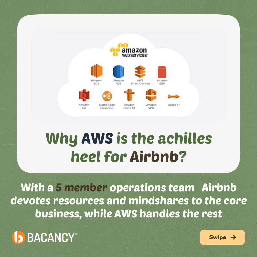 How Airbnb Used AWS to Conquer the Rental Market