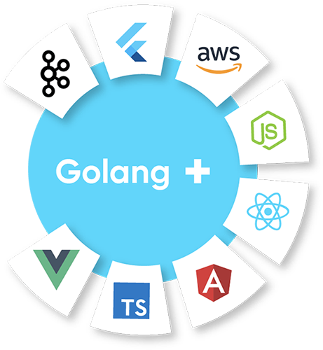 Build Golang Apps with Full-Stack Golang Developers Onboard