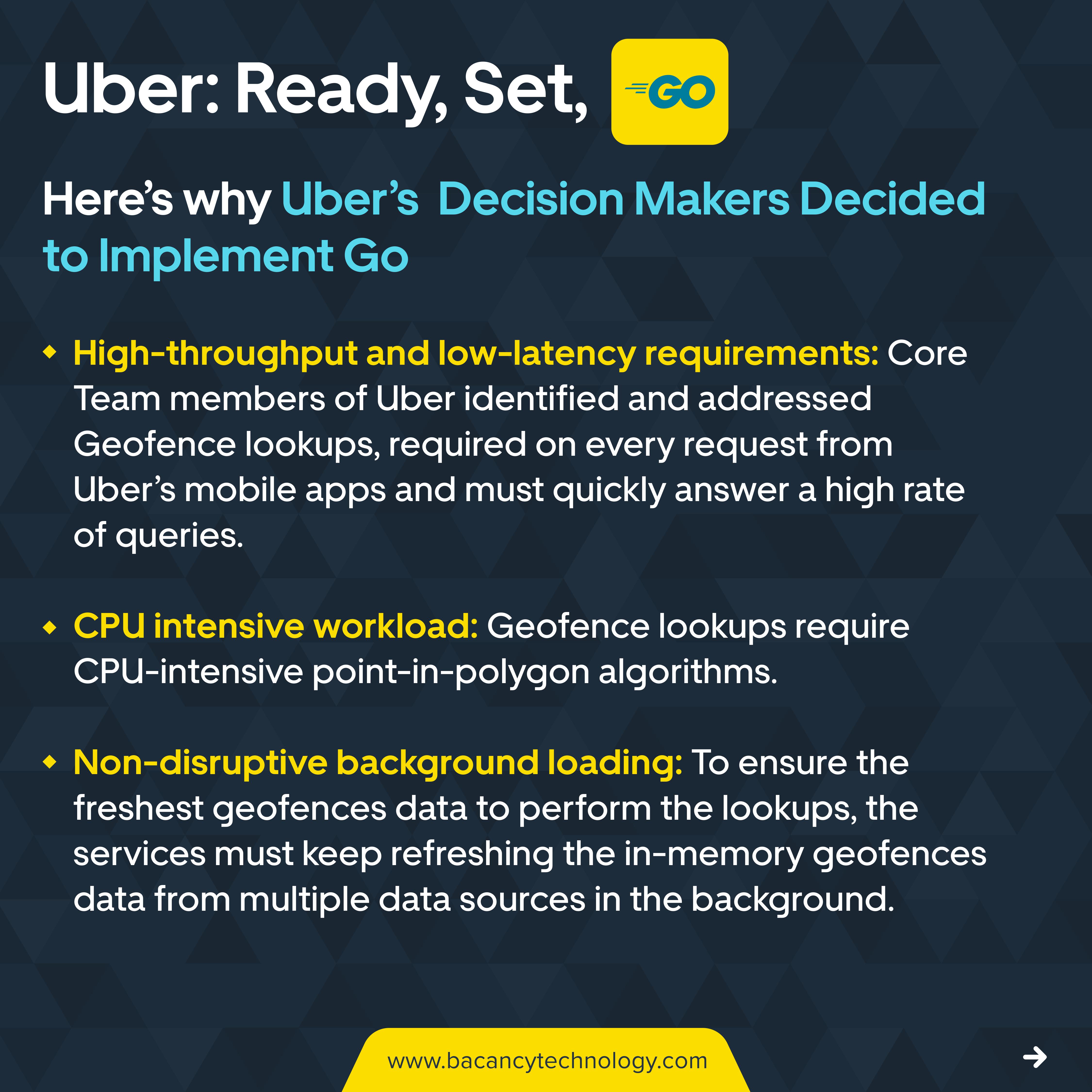 How Uber’s Highest Query per Second Service was built using Golang