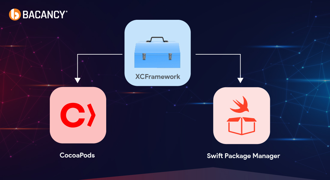 Distributing XCFrameworks with CocoaPods and Swift Package Manager: A Comprehensive Guide